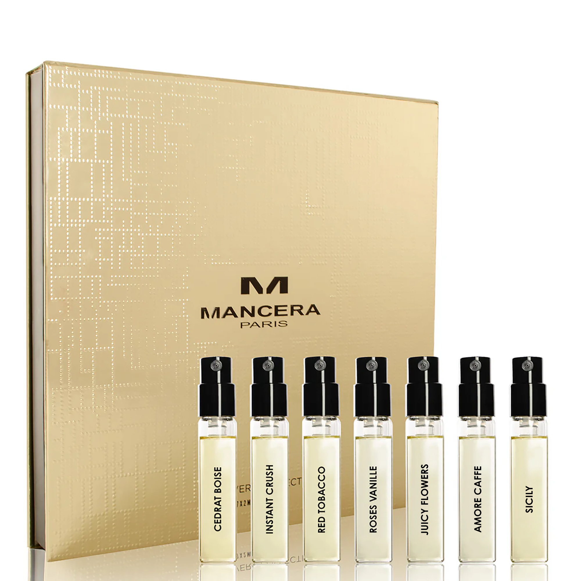 Mancera Discovery Set (7 x 2 ml) | Scentrique Niche Perfumes