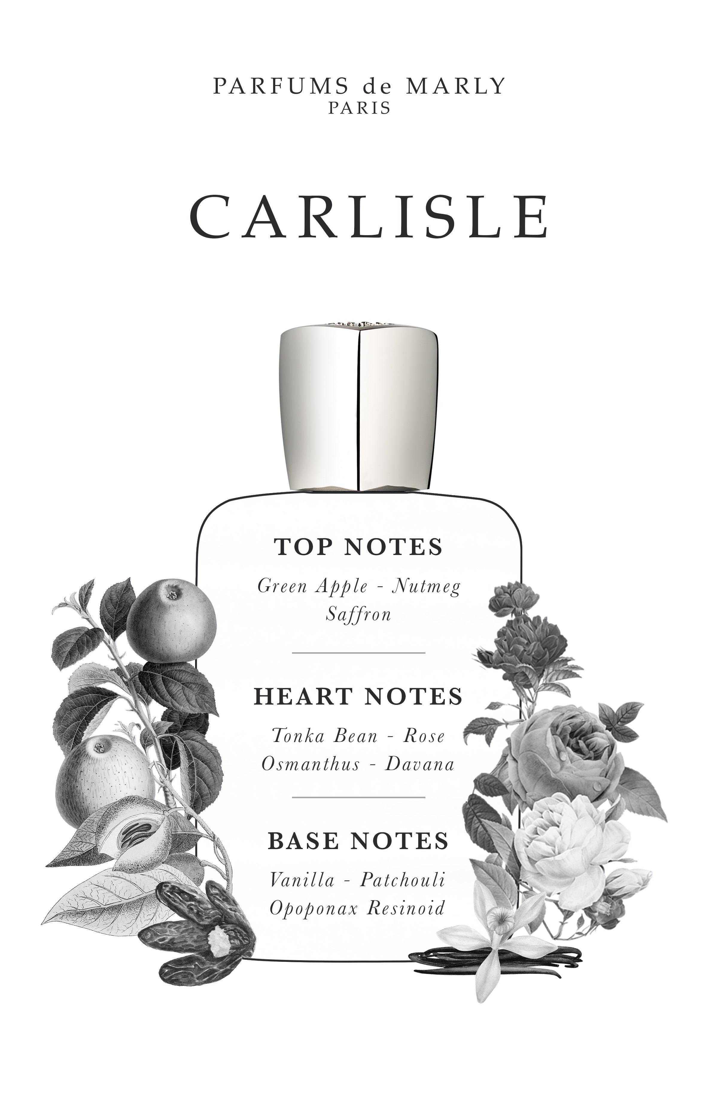Carlisle by Parfums de Marly