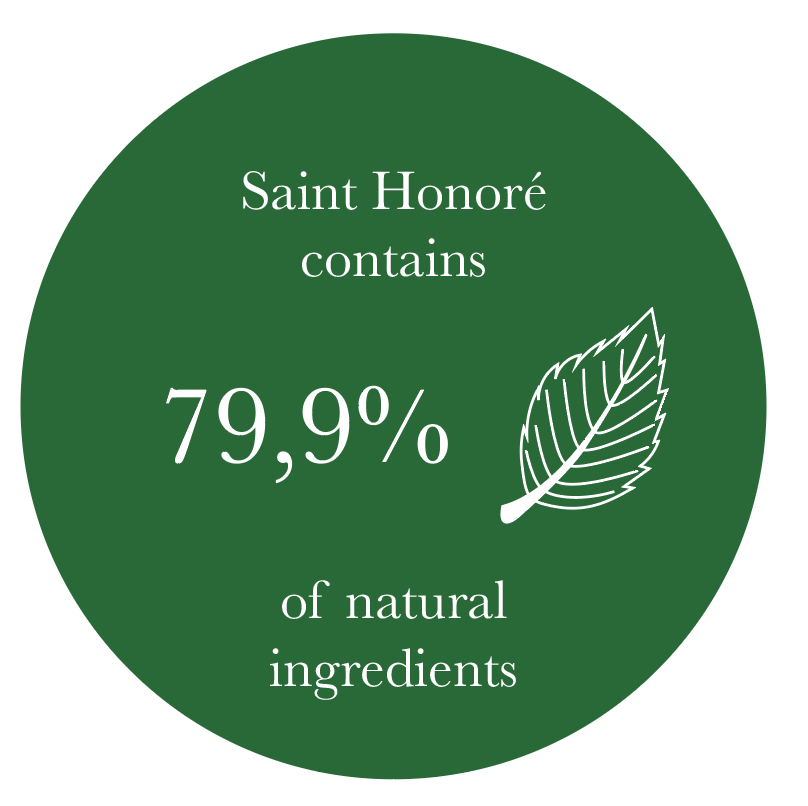 Saint-Honore by Nicolai Parfums