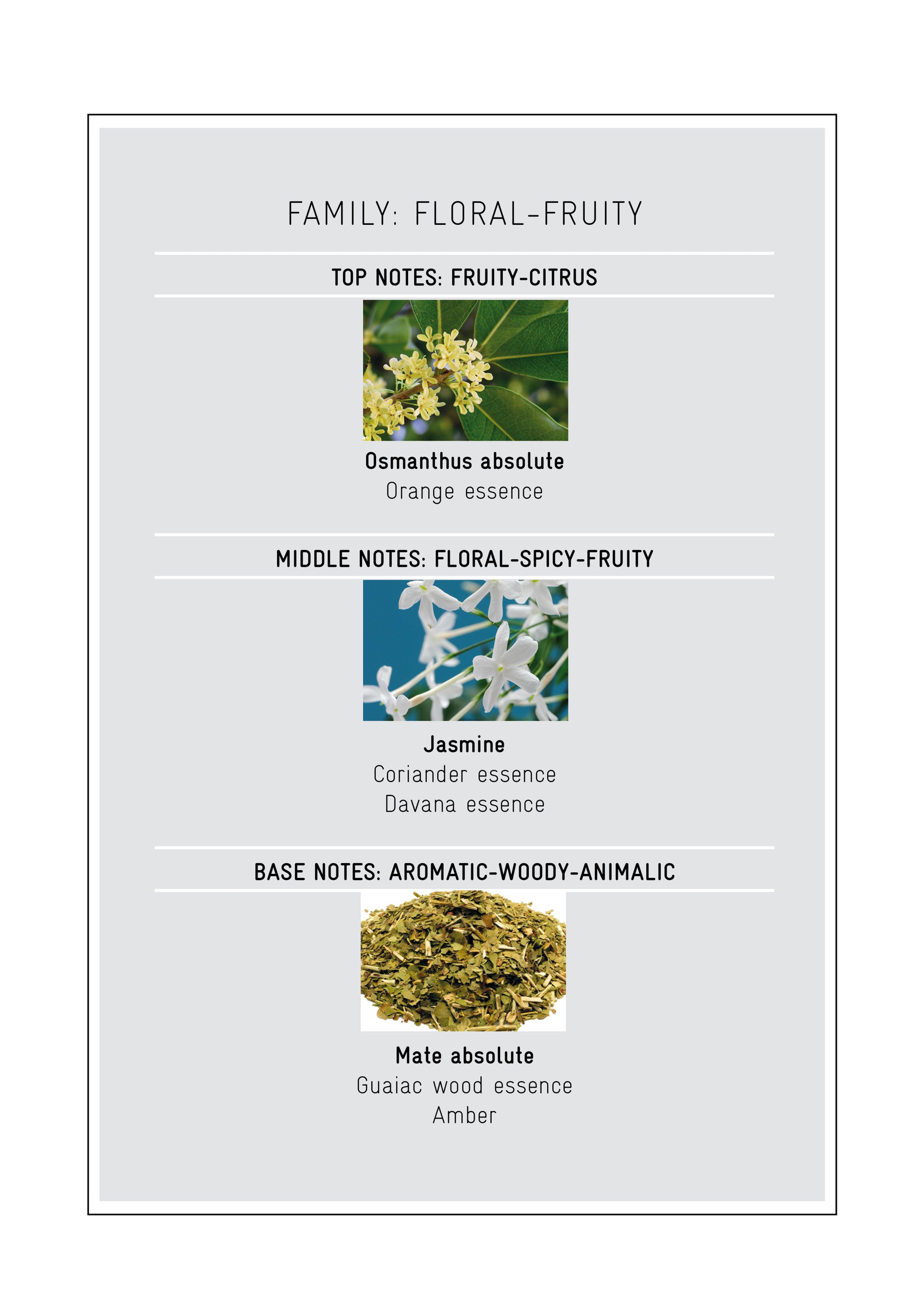 Fig-Tea by Nicolai Parfums