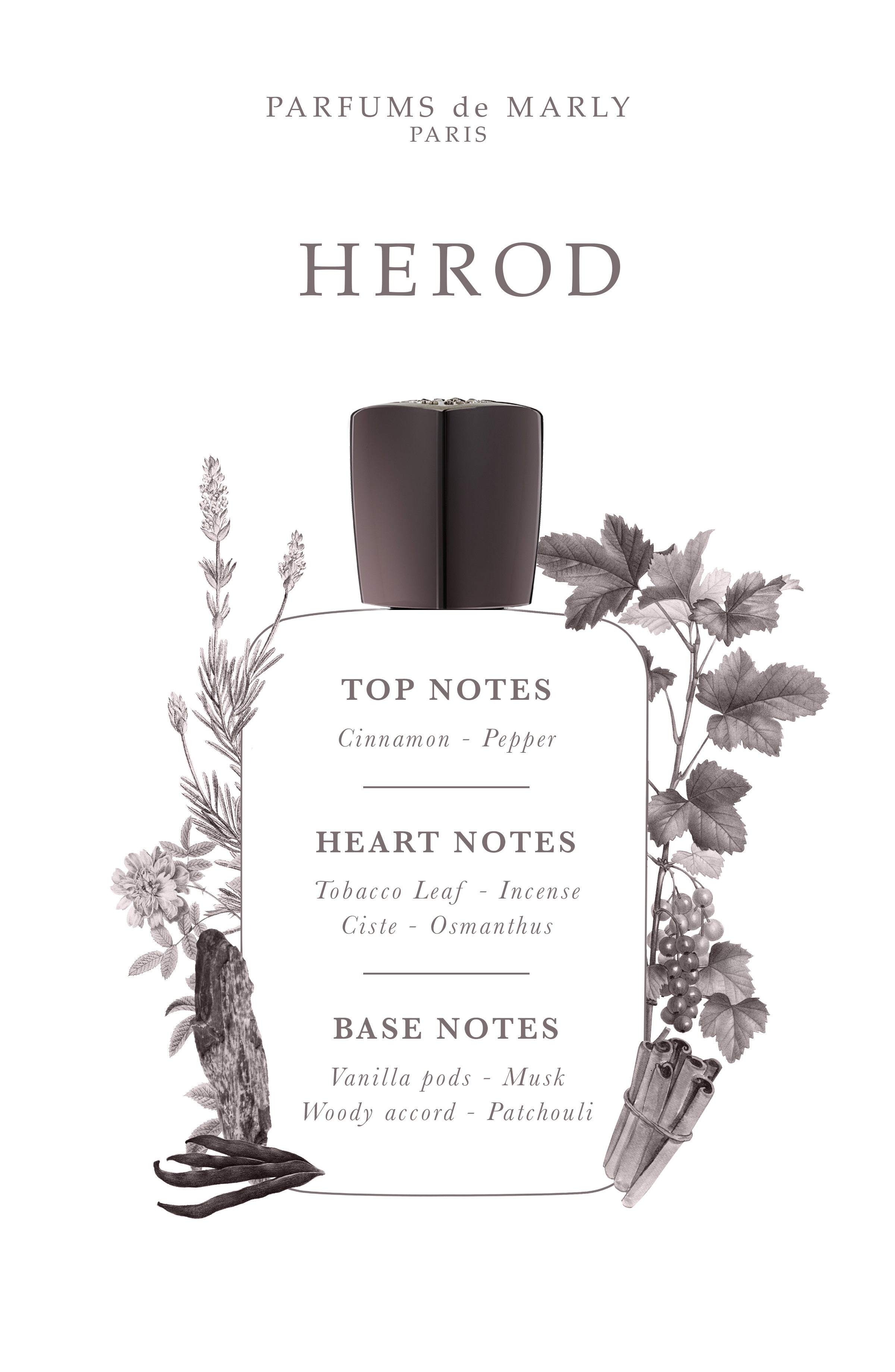 Herod by Parfums de Marly