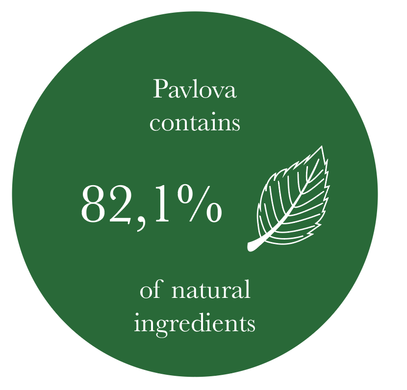 Pavlova by Nicolai Parfums