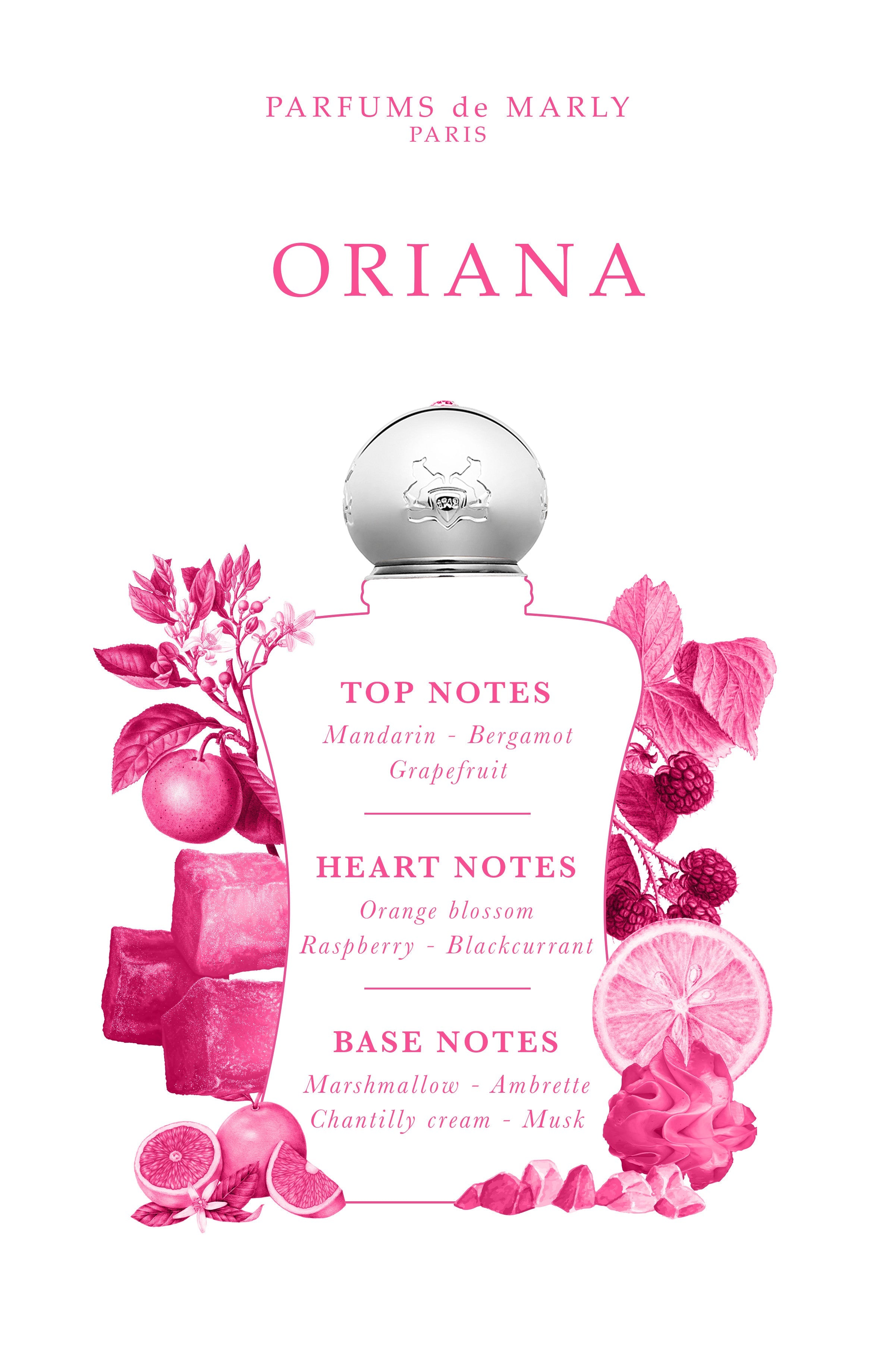 Oriana by Parfums de Marly
