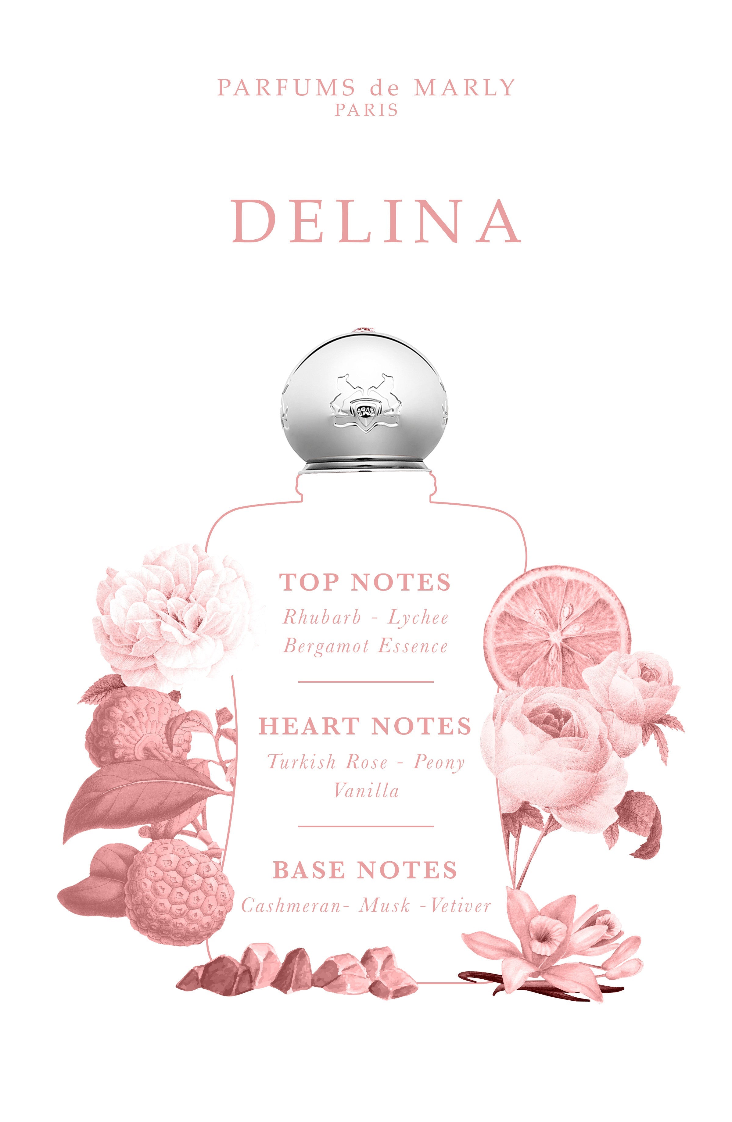 Delina by Parfums de Marly | Scentrique Niche Perfumes