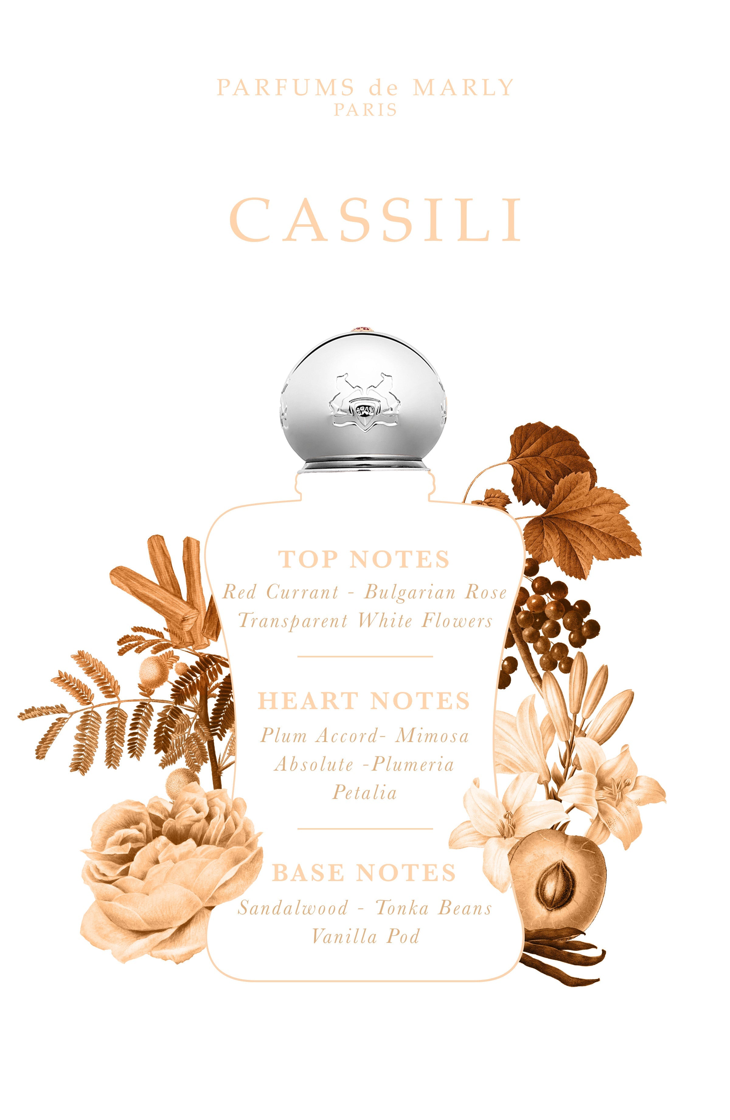 Cassili by Parfums de Marly