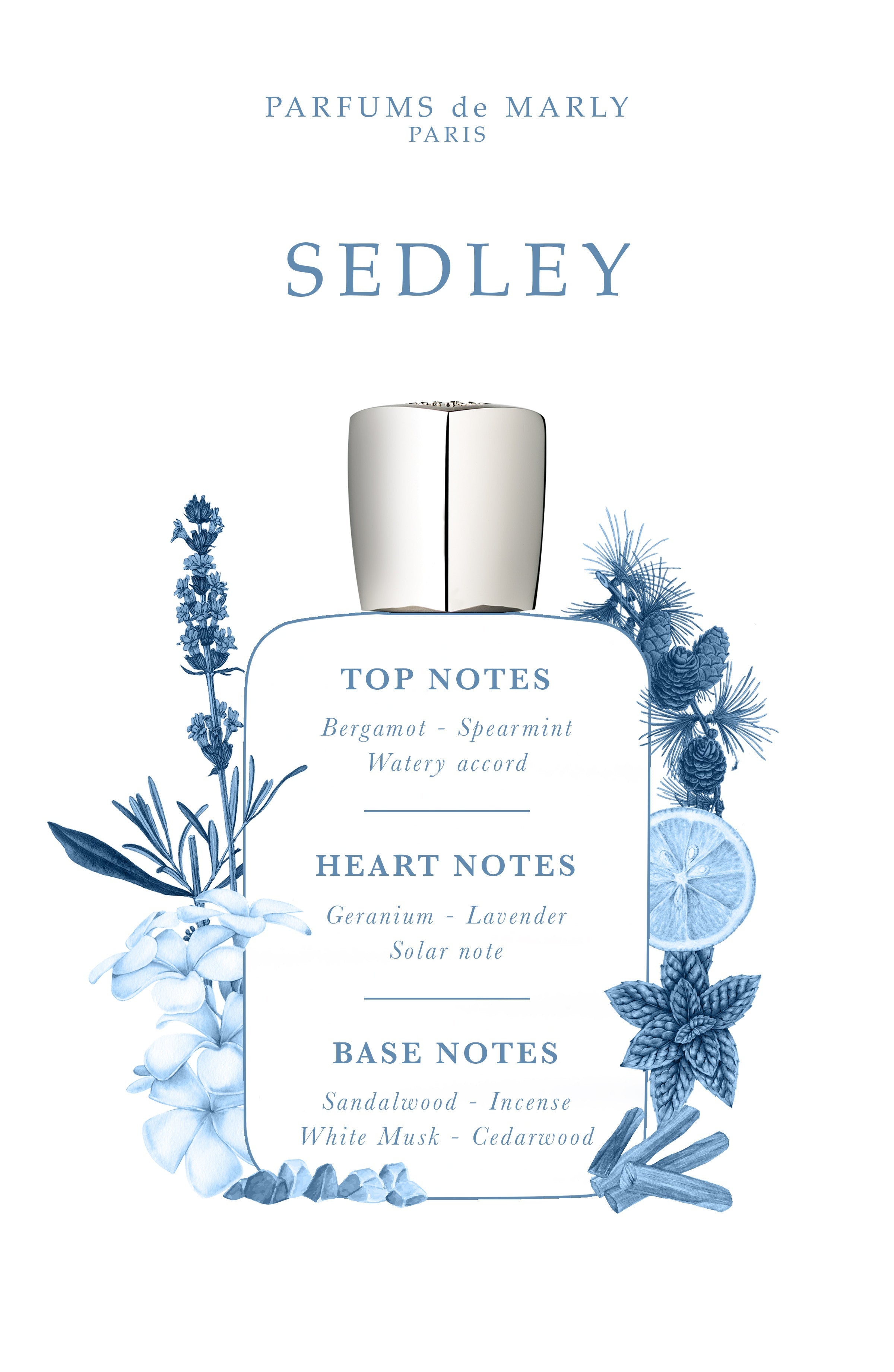 Sedley by Parfums de Marly