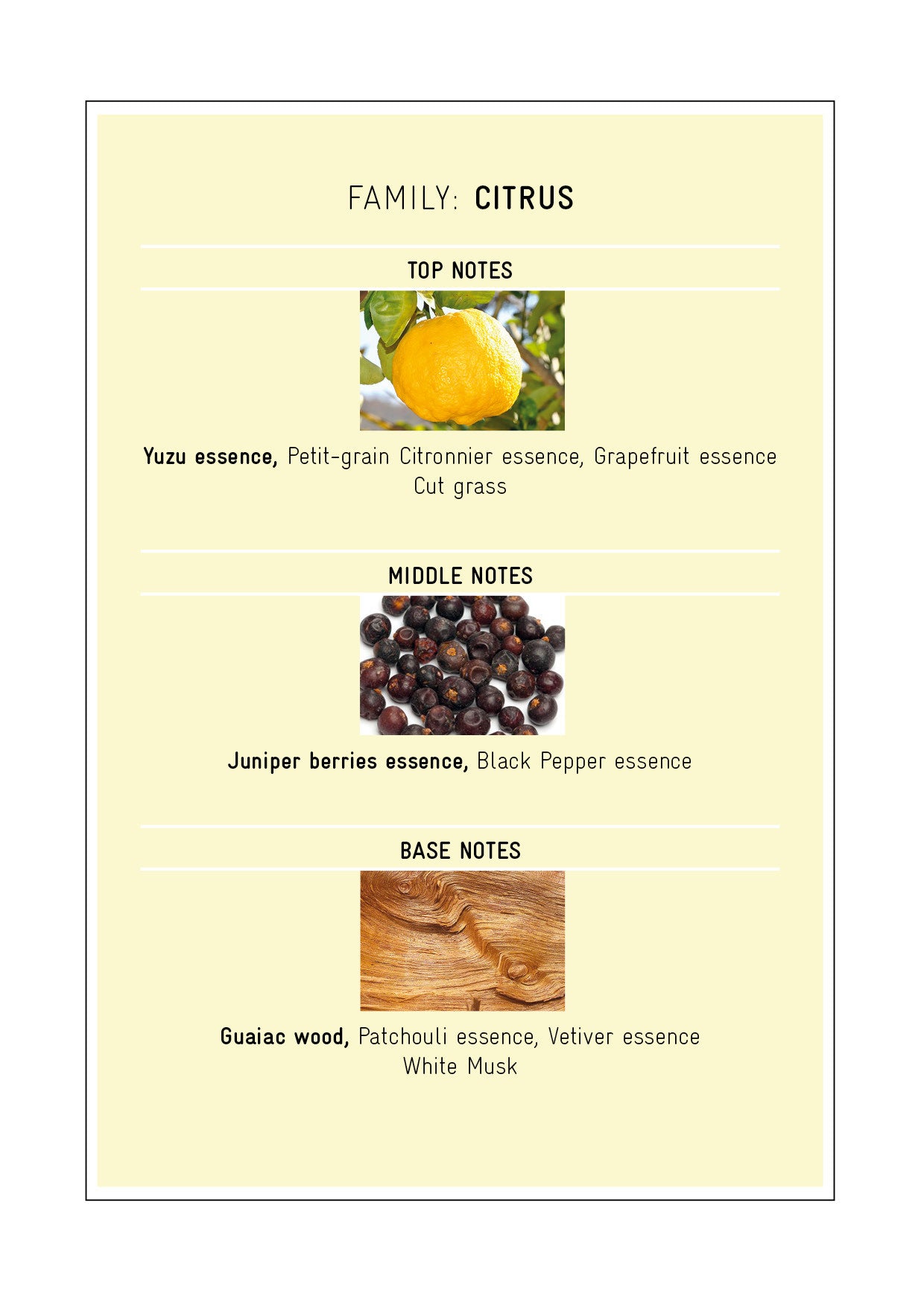 Eau de Yuzu by Nicolai Parfums